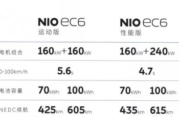 特斯拉